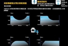 微星笔记本win10系统安装教程（轻松安装win10系统，让你的微星笔记本更高效）
