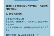 快速高效的PS磨皮技巧（轻松提升肌肤质感，呈现完美妆容）