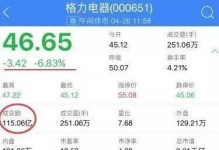 格力分红的盈与亏（格力电器分红利润分配情况与投资者收益）