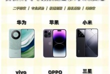 华为手机数据如何转移到苹果手机（简单快捷的华为手机数据迁移至苹果手机方法详解）