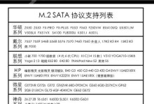 探秘笔记本硬盘接口类型（了解笔记本硬盘接口类型图，选择最适合你的存储方案）