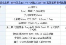 选择台式电脑主机的配置清单及价格分析（了解电脑主机配置清单和价格的关键因素）