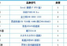 电脑主机配置图解（探索电脑主机内部构造，了解每个硬件组件的作用和配置要求）