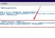 Win10虚拟系统安装教程（详细步骤带您轻松搭建属于自己的虚拟环境）
