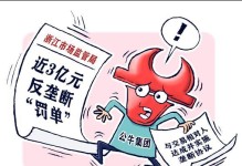 反垄断局（深入解析反垄断局的职责与作用）