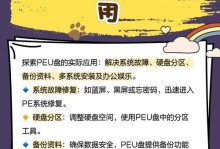 快速制作U盘PE启动盘教程（详细步骤图文指导，轻松打造个人专属启动盘）