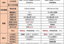 ROG2详细使用教程（ROG2游戏手机的功能和使用方法解析）
