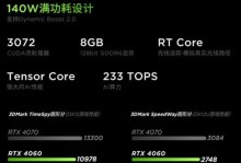 联想拯救者Y7000刷机教程（了解刷机的重要性，为你的拯救者Y7000注入新生命）