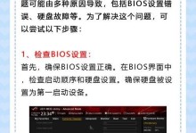 使用华硕BIOSU盘启动装系统教程（Win7系统安装步骤详解及注意事项）